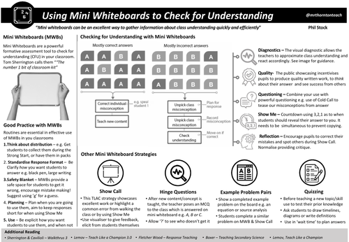 Mini Whiteboards & Checking for Understanding Handout