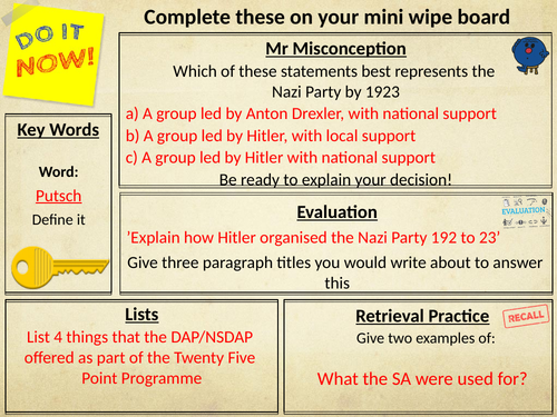 Edexcel GCSE - Causes & Events of the Munich Putsch