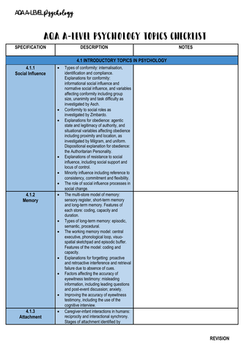 AQA A-level Psychology Topics Checklist