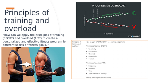 Principles of training and overload lesson IGCSE PE Physical Education