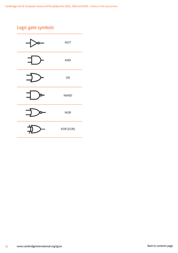 IGCSE Cambridge Computer Science Approved Pseudocode and logical gate