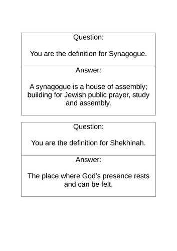 Religious Education WJEC EDUQAS Paper 3 Flash Cards - Jewish Beliefs and Practices