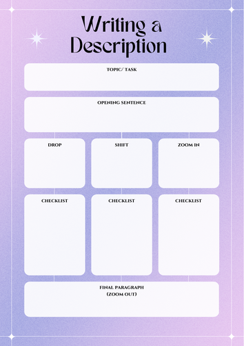 Writing a Description (Planning Sheet)