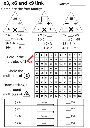 X3, X6 and X9 Multiplication link (Homework option)