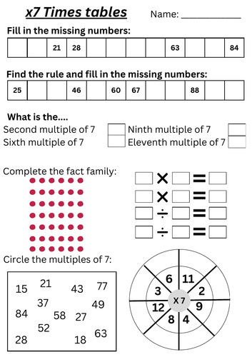 X7 Multiplication mastery