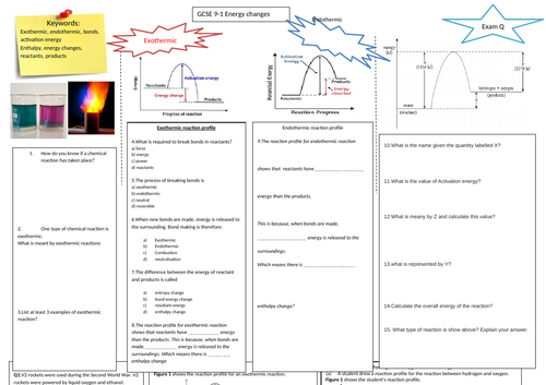 Exothermic and Endothermic reactions