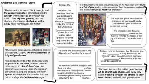 Stave 3 - Christmas Eve Morning Descriptions (A Christmas Carol)