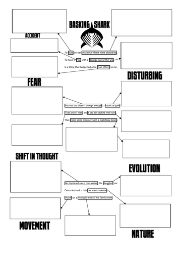 MacCaig Poetry Pack - Annotated Set text