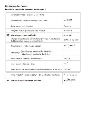 Edexcel GCSE Physics Paper 1 Active Recall Revision Workbook | Teaching ...