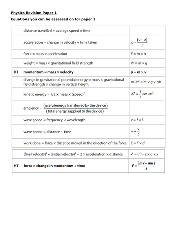 Edexcel GCSE Physics Paper 1 Active Recall Revision Workbook