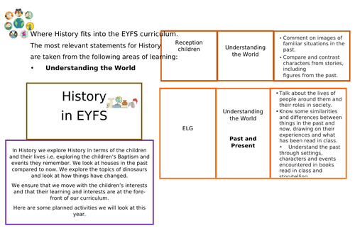 History & Geography in EYFS