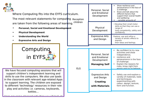Computing in EYFS