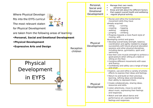 PE in EYFS