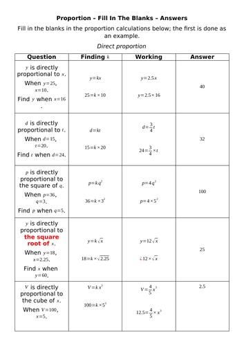 Proportion - Fill In The Blanks