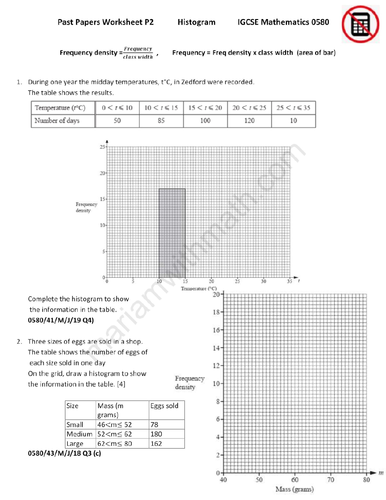 Histogram : IGCSE Mathematics 0580 Past Papers Worksheet