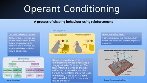 Operant Conditioning Quick Revision Guide (basics)