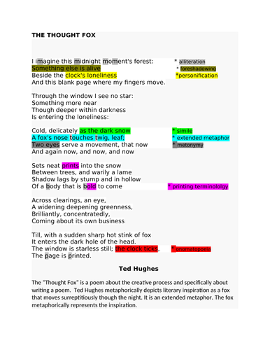 Teachers Notes GCSE ENGLISH LITERATURE "The Thought Fox" by Ted Hughes ...