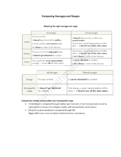 Averages (mean, median, mode, range and quartiles) : IGCSE Mathematics 0580 Past Papers Worksheet