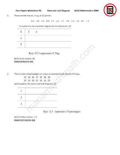 Stem and Leaf Diagram :  IGCSE Mathematics 0580 Past Papers Worksheet