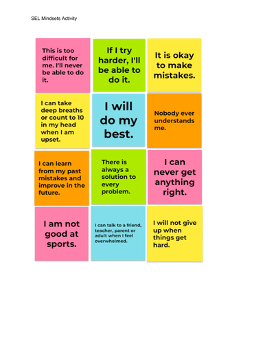 Socio-emotional learning mindsets activity