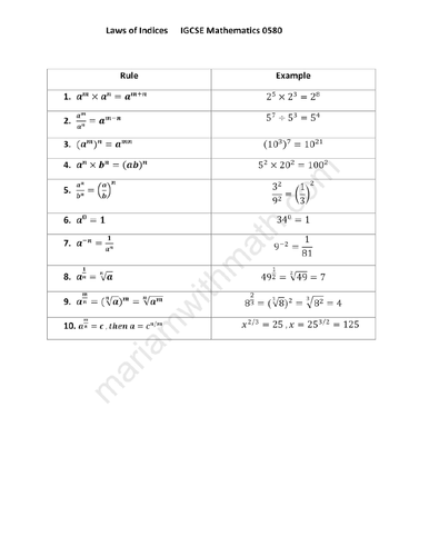 Indices : IGCSE Mathematics 0580 Past Papers Worksheet