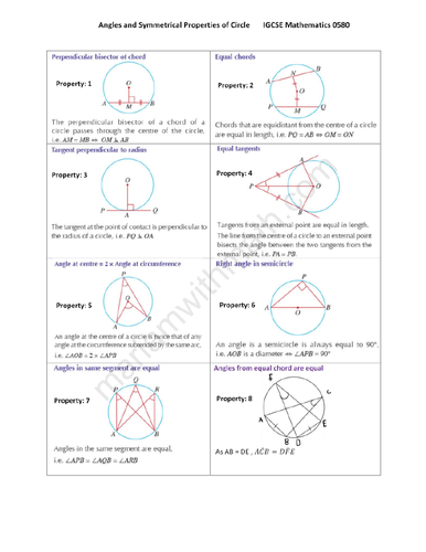 Angle Properties of Circles : IGCSE Mathematics 0580 Past Papers Worksheet