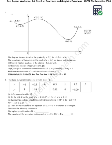 Graph of Functions and Graphical Solution : IGCSE Mathematics 0580 Past Papers Worksheet
