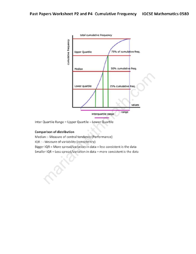 Cumulative Frequency  : IGCSE Mathematics 0580 Past Papers Worksheet