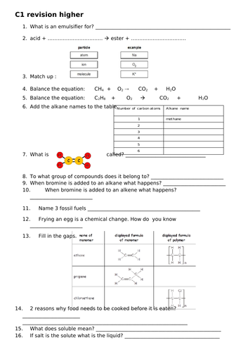 chemistry GCSE revision organic chemistry