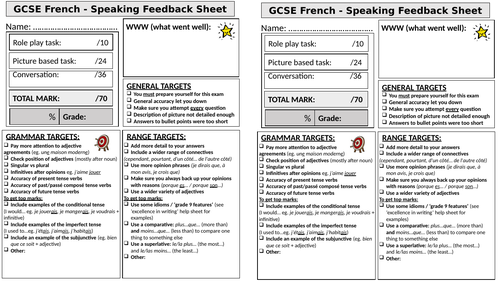 GCSE French Speaking Test Feedback Sheet