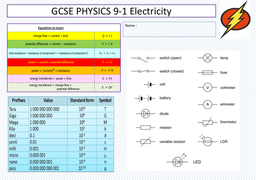 GCSE Electricity revision booklet