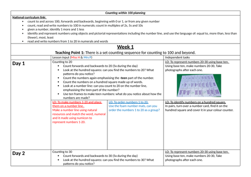 Counting within 100 Planning (NCETM)