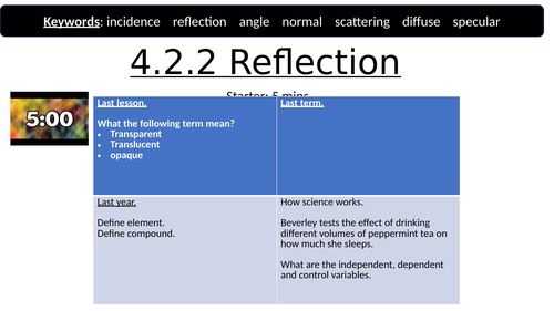 Reflection (physics)