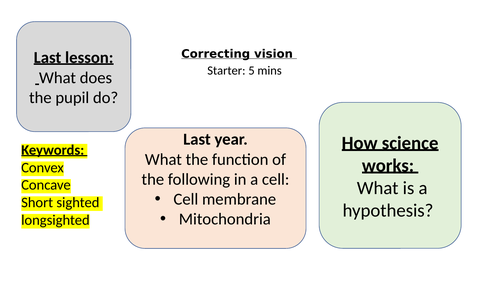 Using Light to correct vision