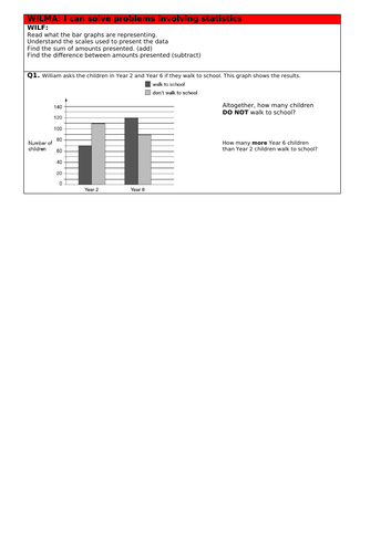 Y6 Statistics Unit of Work