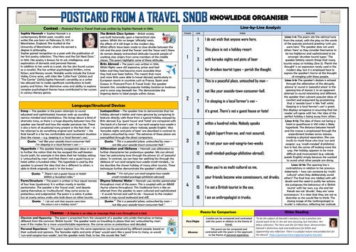 Postcard from a Travel Snob - Knowledge Organiser/ Revision Mat!