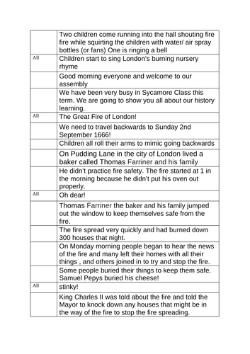 Great Fire of London Year 2 Assembly Script