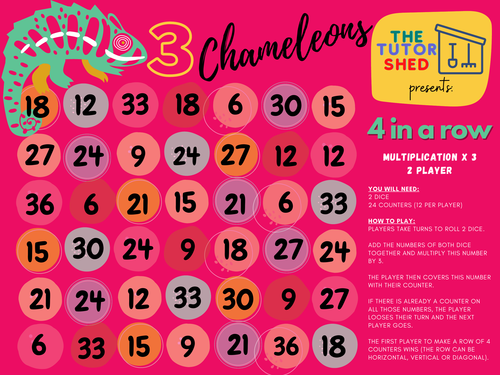 The Tutor Shed Presents - 3 Chameleons - 4 in a Row - 3 Times Tables Board Game