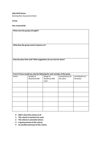 AQA GCSE Drama - Devising Peer Assessment Sheet
