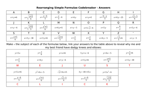 Rearranging Simple Formulae Codebreaker