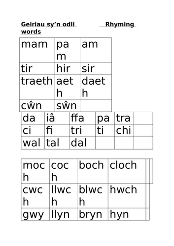 Geiriau Sy'n Odli Blwyddyn 3 Cymraeg Iaith Gyntaf