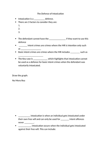 Defence Intoxication Worksheet