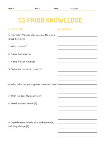 Edexcel combined science CC5 prior knowledge assessment