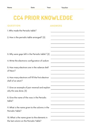 Edexcel combined science CC4 prior knowledge assessment quiz