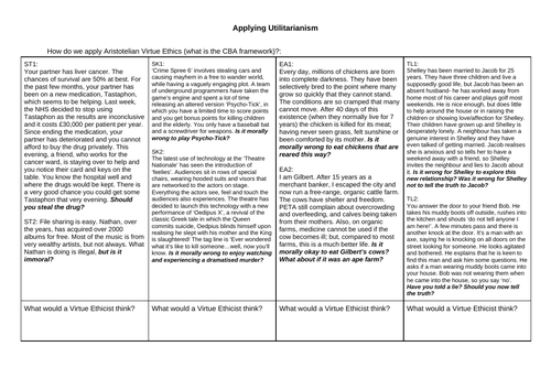 Applying Aristotelian Virtue Ethics