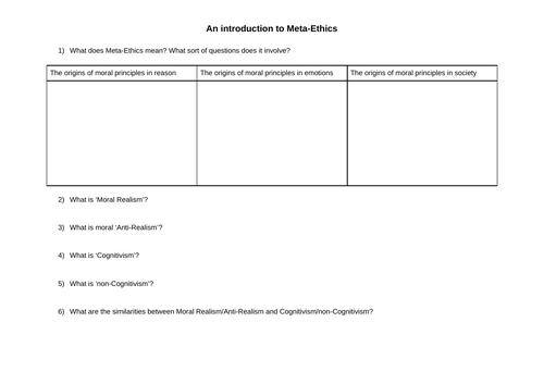 Introduction to Meta-Ethics