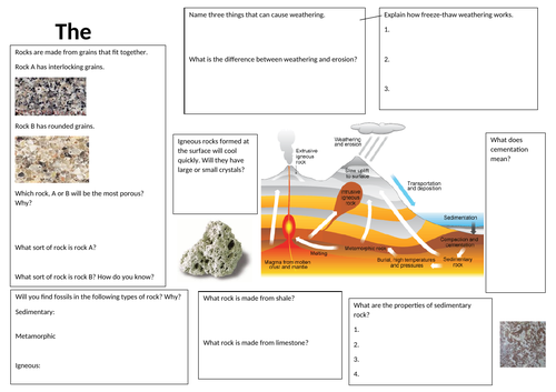 Rock Cycle worksheet