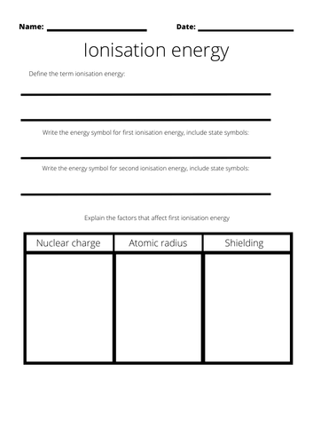 AS ionisation energy worksheet bundle