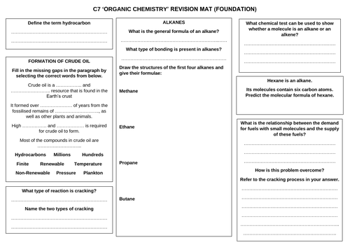 AQA C7 'Organic Chemistry' Revision Mat (Foundation)