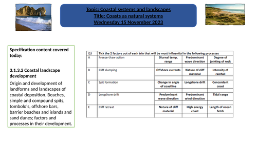 AQA A LEVEL coasts fully resourced lessons - 15 lessons